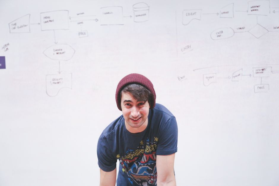 Flowchart showing different visa pathways - business immigration lawyer